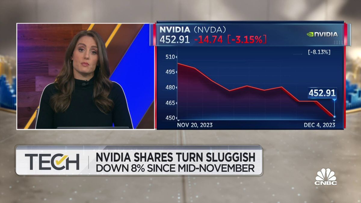 U.S. export controls need to 'change constantly' even if it's tough for businesses, Secretary Raimondo says 2 Nvidia insiders unload shares: Chip stock tumbles 8% since mid-November