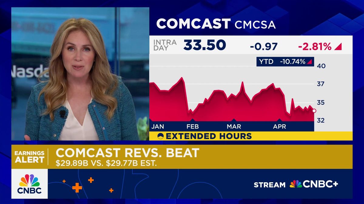 Comcast beats first-quarter earnings estimates despite losing broadband customers