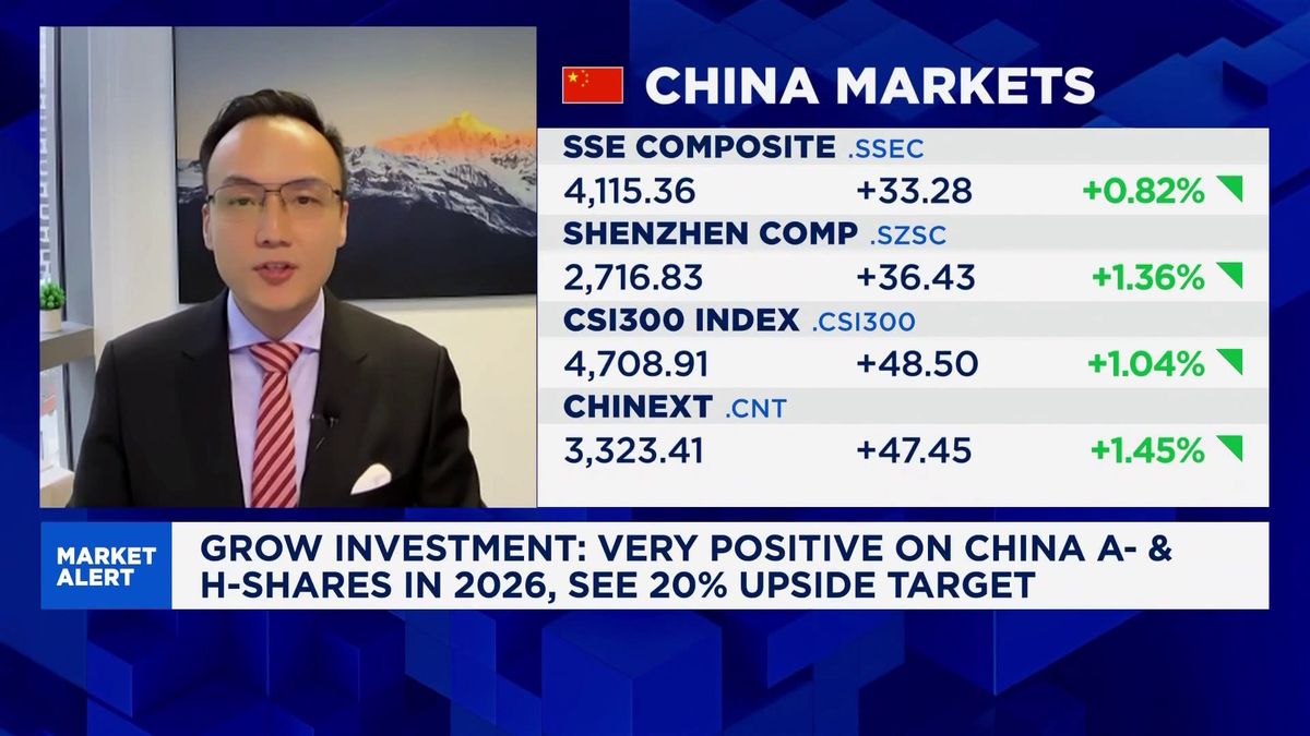 China holiday spending sends a strong signal on consumer stimulus plans 1 China's consumption sector will compliment the over-crowded AI theme: CIO