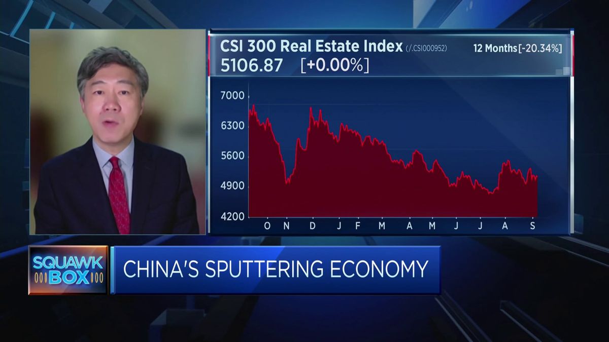 What is shadow banking? Unpacking the risks for China 1 China's property market is showing signs of bifurcation: Former PBOC advisor
