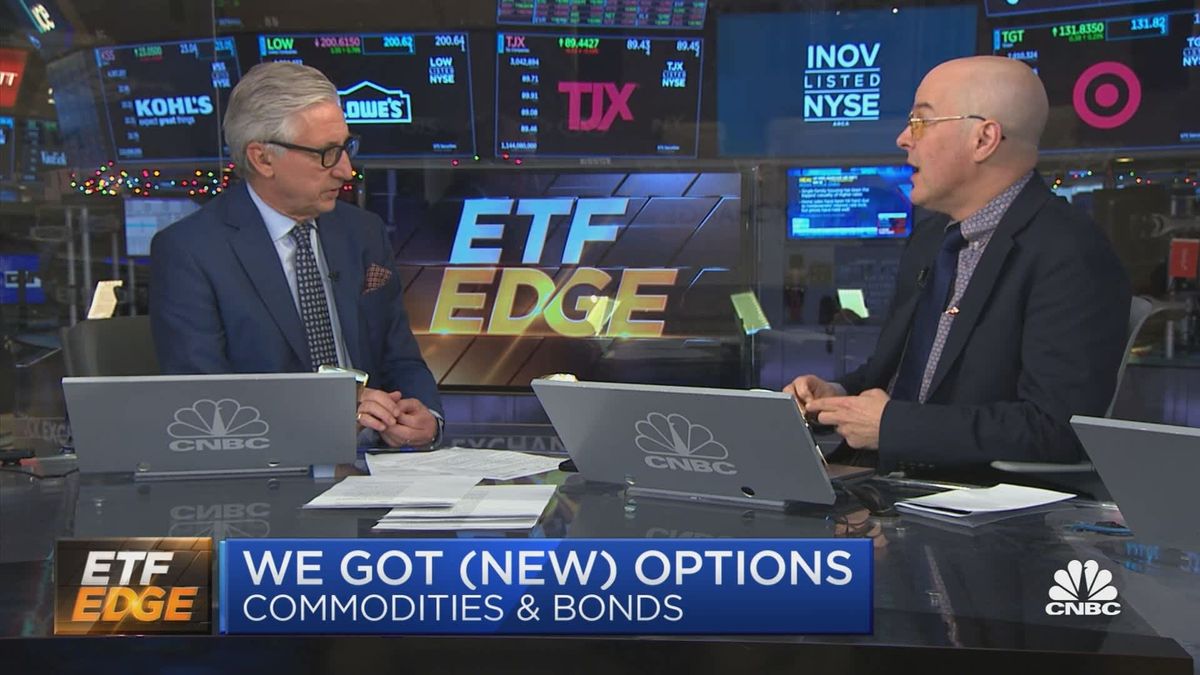 Zero-day commodity options have now entered the ETF space 1 "Zero-day" for commodities