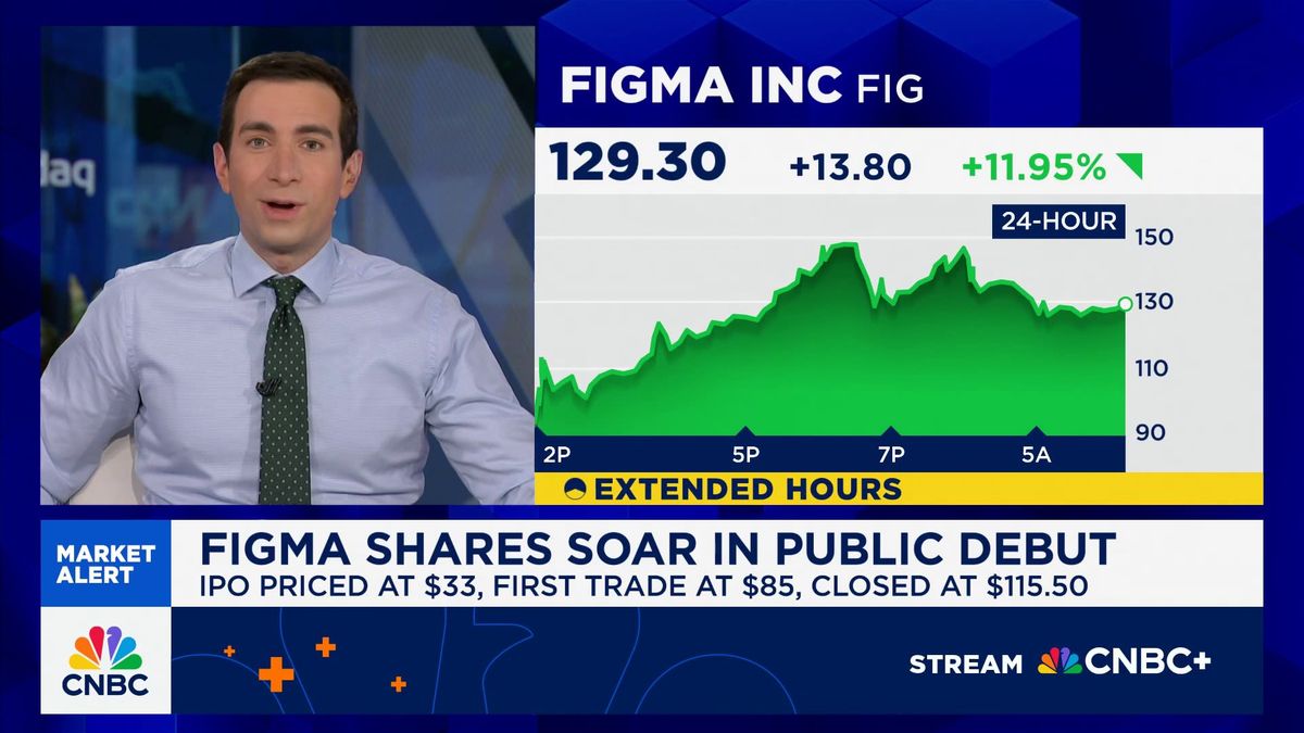 Figma CEO's path from college dropout and Thiel fellow to tech billionaire 3 Figma more than triples in NYSE debut after selling shares at $33