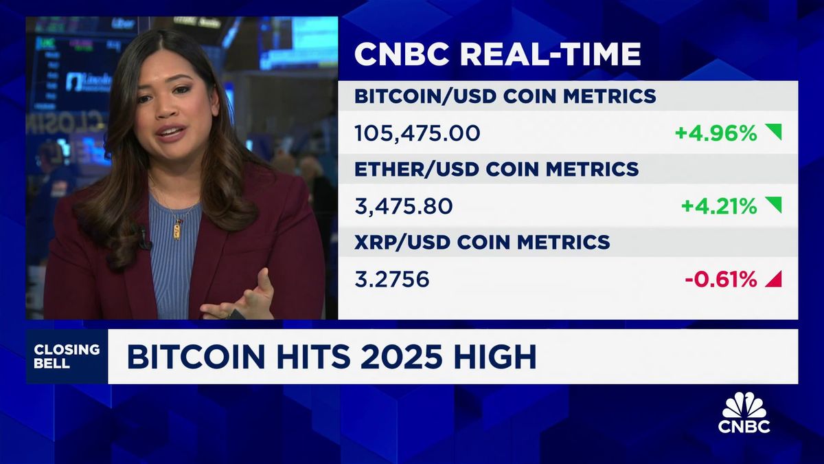 Bitcoin gains as Trump reportedly plans crypto executive order 1 Bitcoin hits 2025 high