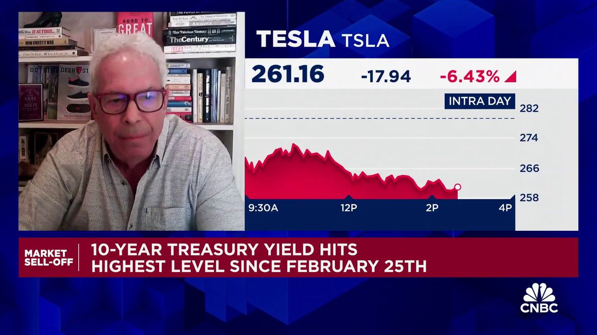 China's $41 billion plan to boost consumption is just a start as deflationary pressures deepen 1 Deer Stags' Rick Muskat on the impact of tariffs on China on his shoe business