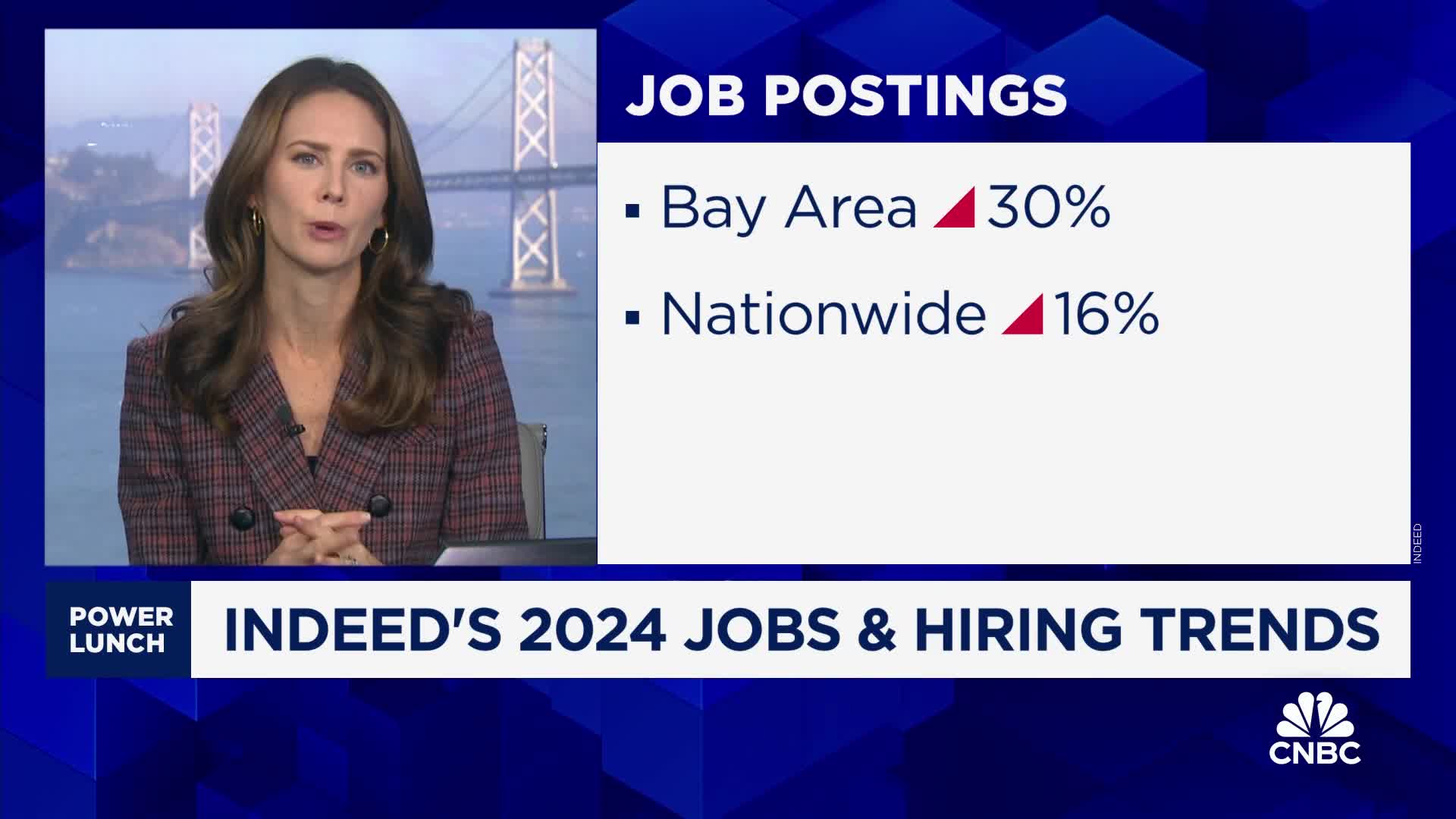 How to spot and overcome ‘ghost’ jobs 2 Indeed's 2024 jobs and hiring trends reveal more workers looking for jobs in AI