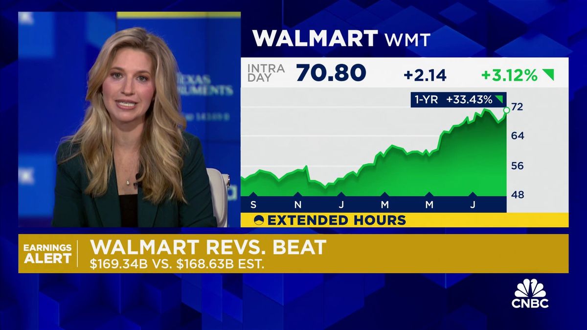 Walmart beats estimates, raises outlook as it sees stable consumer health 1 Walmart beats estimates, raises outlook as it sees stable consumer health