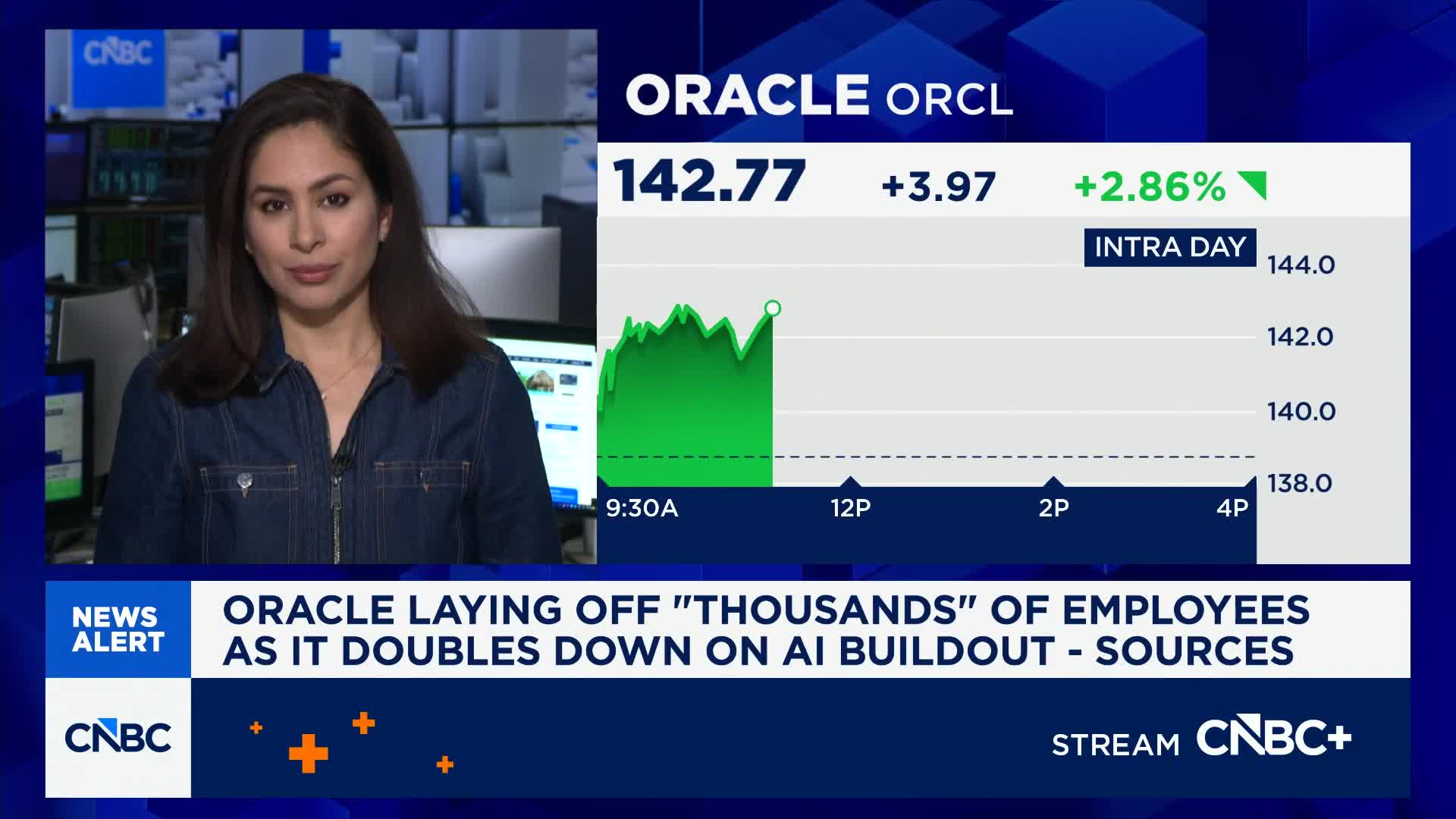 Oracle jumps for a second day, Bloom Energy soars 20% on AI data center power deal 1 Oracle laying off 'thousands' of employees, sources