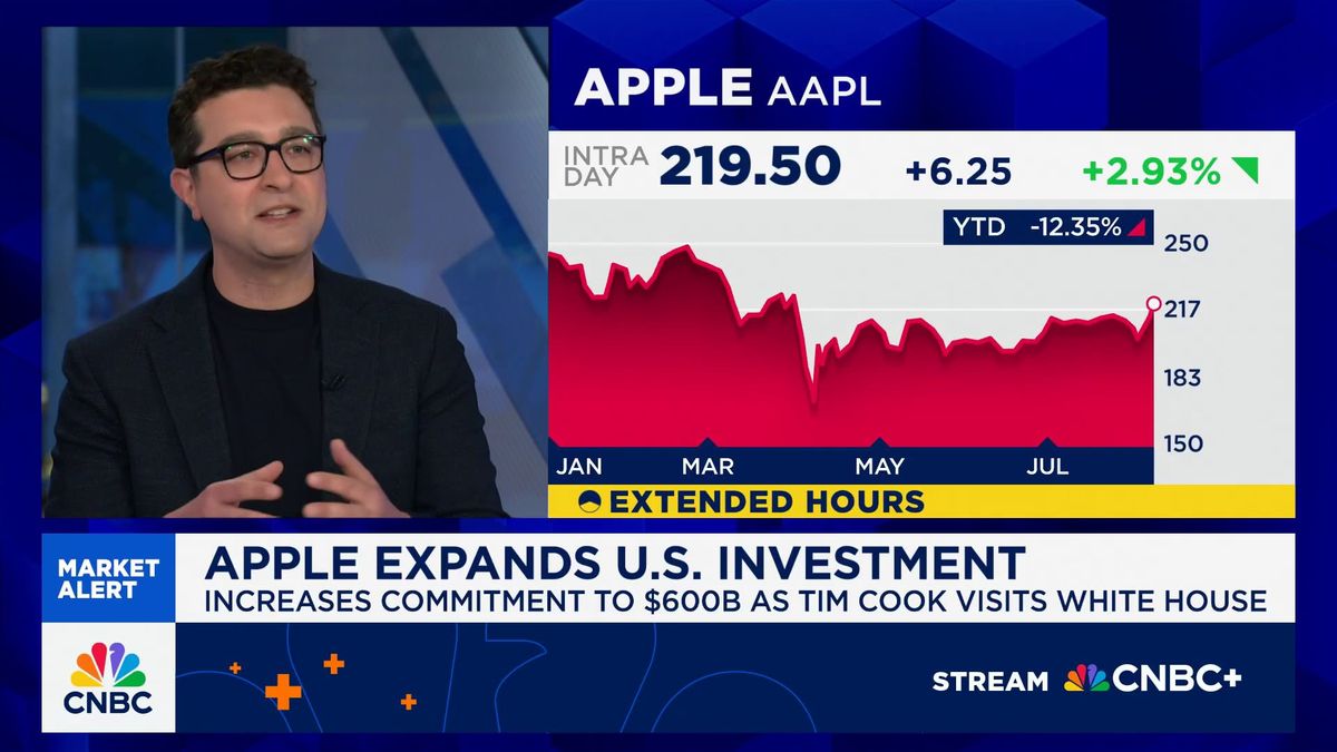 Applied Materials shares sink 10% on light forecast amid macroeconomic uncertainties 1 Apple and Trump detail $100 billion U.S. spending expansion: Here's what to know