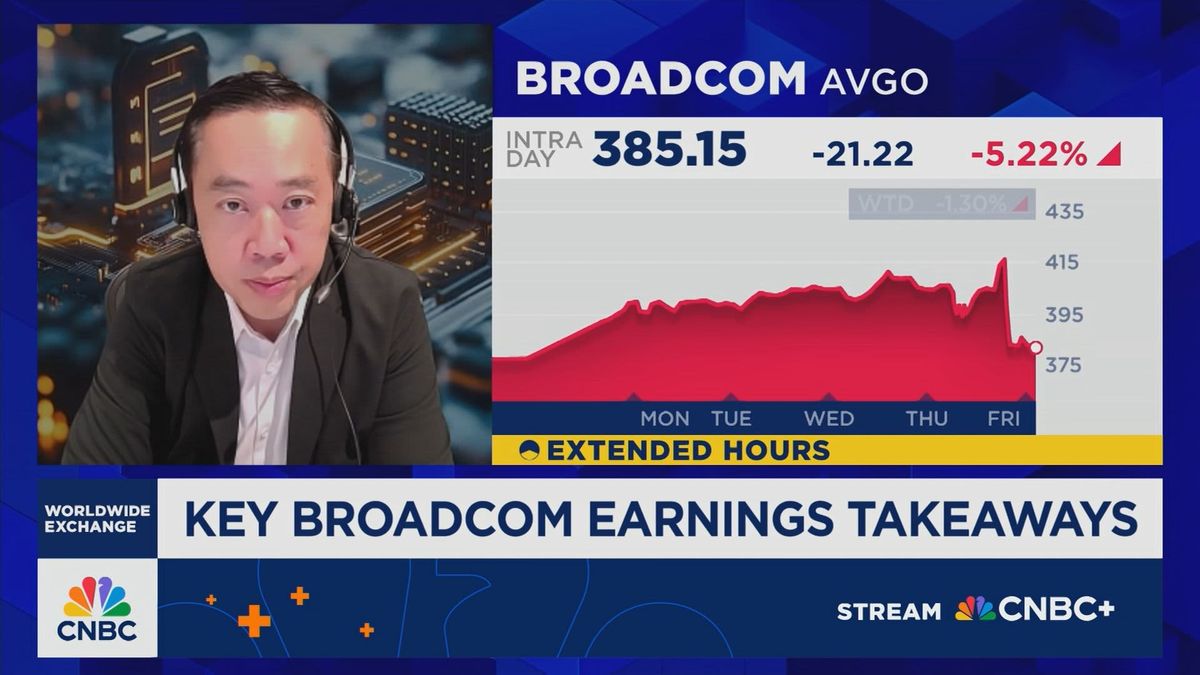 Broadcom tumbles 11% despite blockbuster earnings as 'AI angst' weighs on Oracle, Nvidia 1 HSBC: There could be much more upside to Broadcom's AI backlog