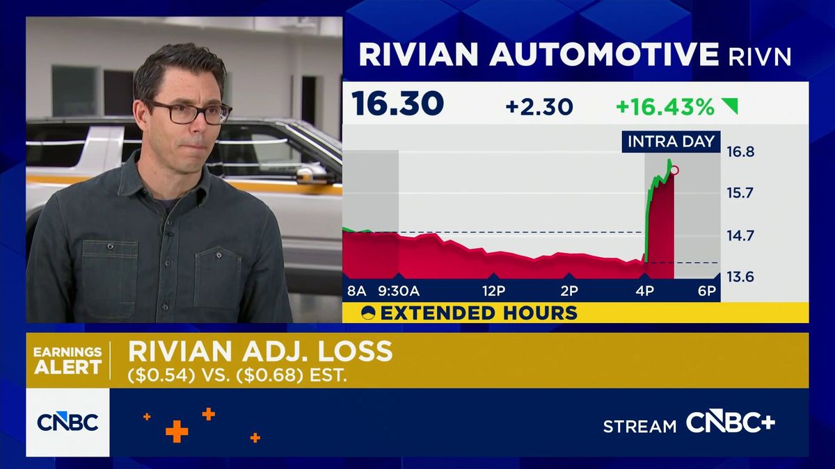 Rivian tops fourth-quarter expectations, targets significant production increase 1 Rivian CEO on earnings, guidance: R2 deliveries expected to begin in Q2