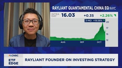 Hyper-local vs. hyper-focused: Two China ETFs go on different paths 1 New approaches to China: Hyper-local or hyper-specific