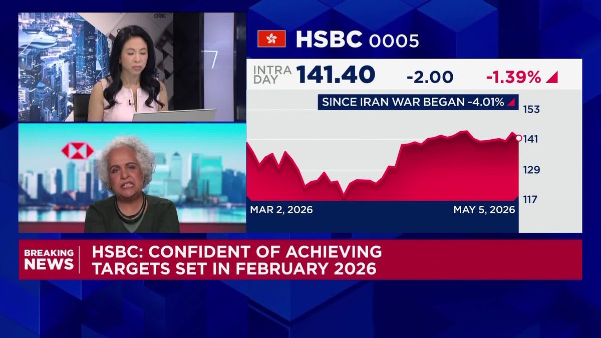 HSBC shares drop as first-quarter pre-tax profit misses estimates on higher expected credit losses 1 HSBC's expected credit losses rise to $1.3 billion, but CFO says bank is well-provided for