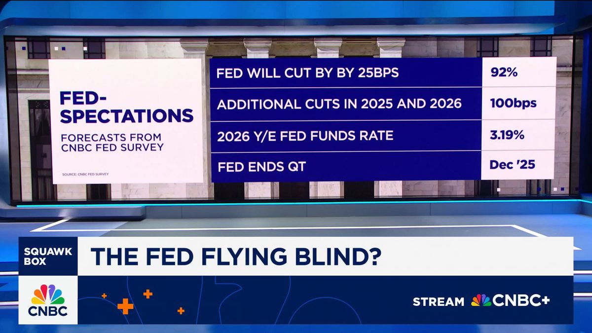 The Fed has a rate cut plus a bunch of other things on its plate this week. Here's what to expect 1 The Fed is likely to keep cutting interest rates, but multiple dangers lurk, CNBC survey finds