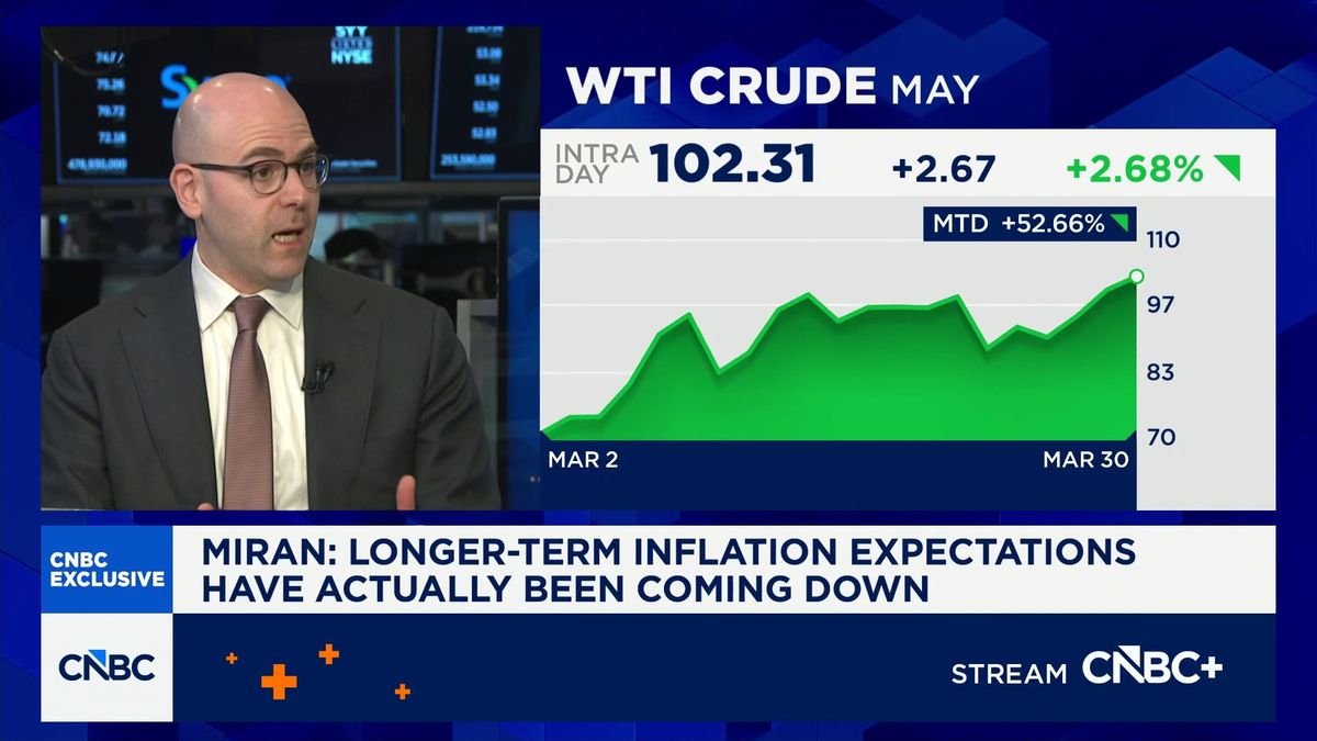 Fed Governor Miran still backs cuts, says interest rates could be 'about a point' lower this year 2 Fed Governor Stephen Miran: The labor market was on a gradual cooling trend for three years