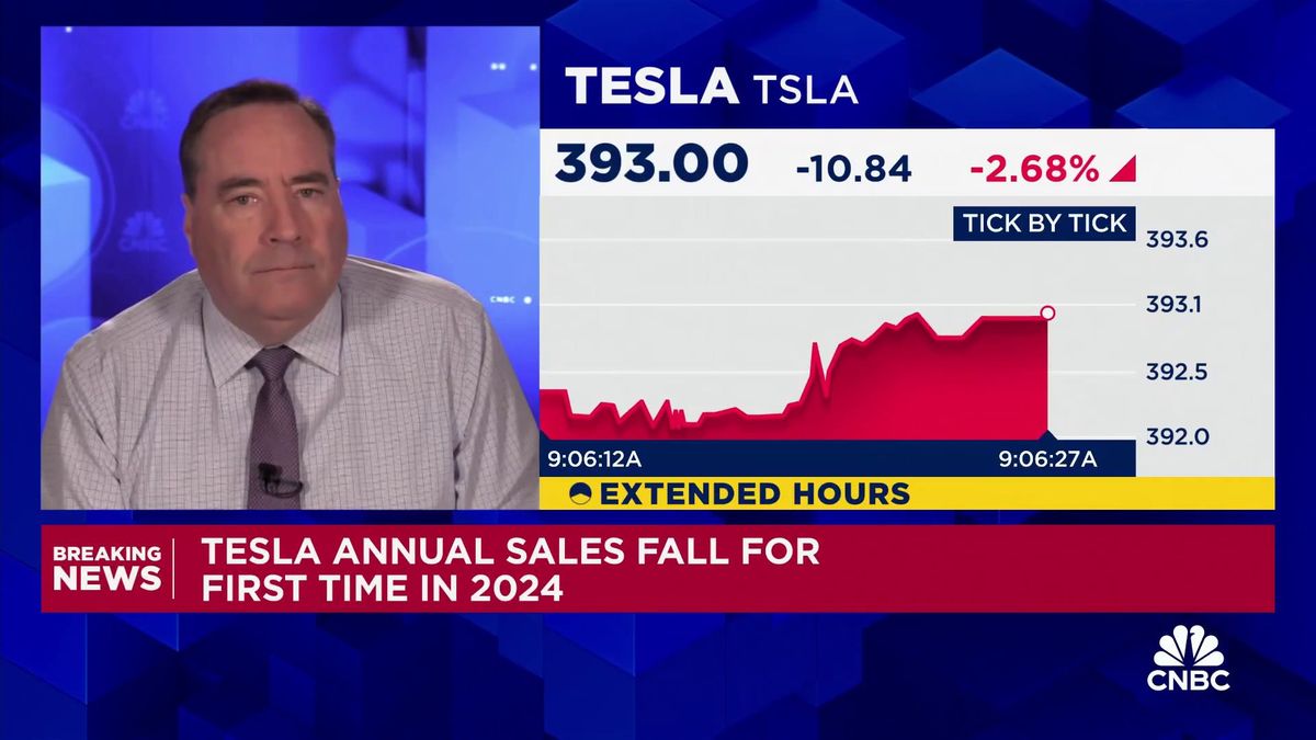 Tesla shares slide after it reports first drop in annual deliveries 1 Tesla reports first ever annual vehicle deliveries decline, stock falls