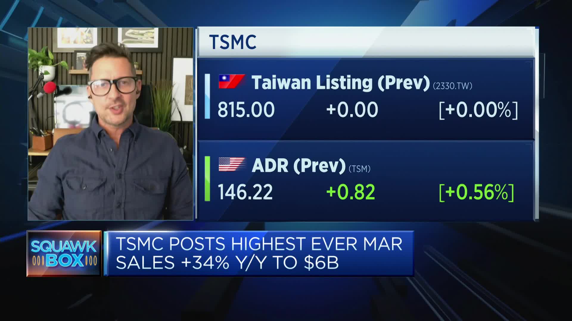 TSMC beats first-quarter revenue and profit expectations on strong AI chip demand 1 'It's all upside' for TSMC and other chipmakers over the next decade, advisory firm says