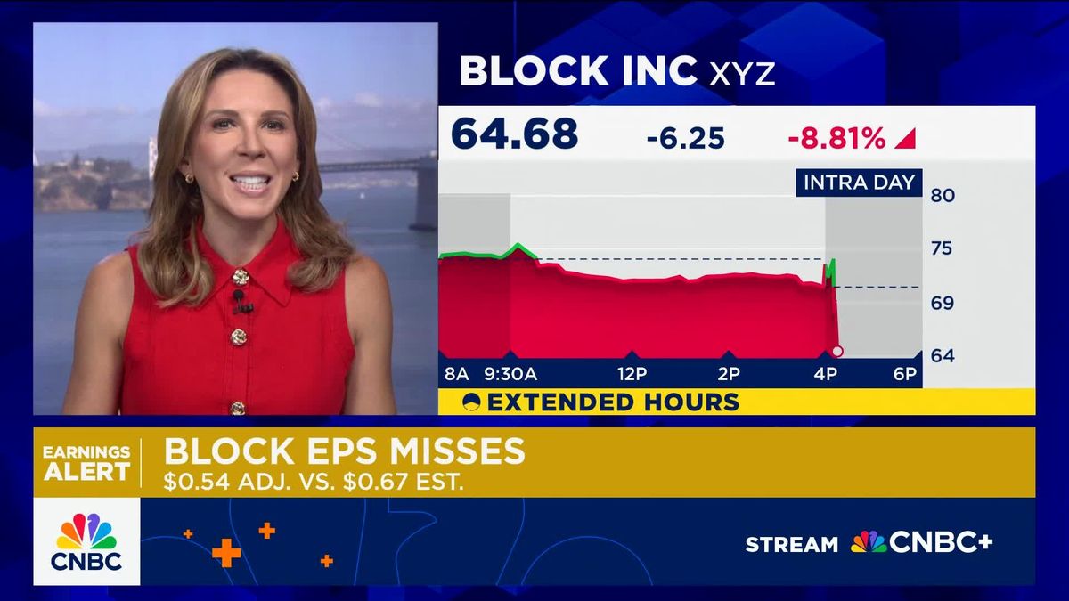Block sinks 7% after weak third quarter results miss Wall Street estimates 1 Block shares drop more than 8% on quarterly miss