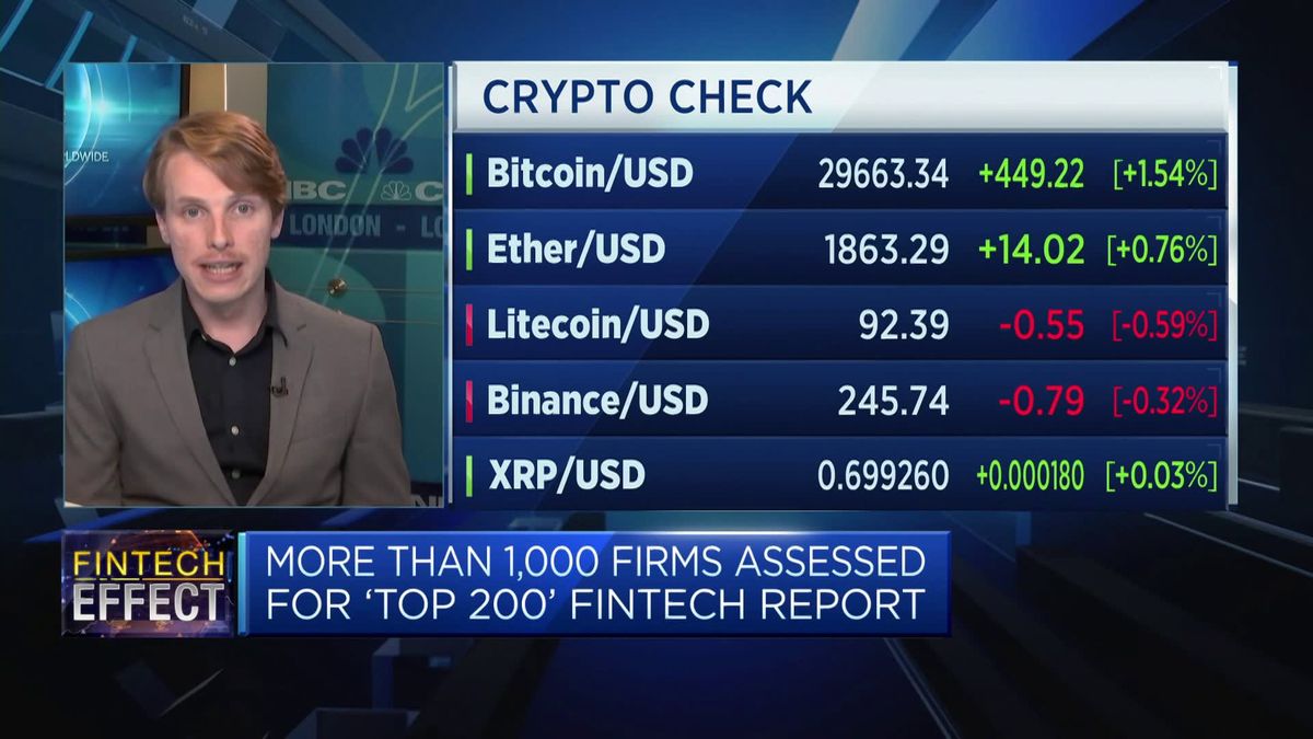 United States acts as top cop — setting the crypto standards for the world 5 Australia and India are home to most top fintech companies in APAC: Statista and CNBC report