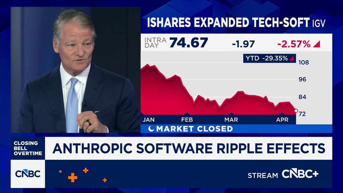 Oracle pops 11%, leading bounce back rally in software stocks 1 SaaS companies will have to become AI companies if they don't want to be acquired, says Citizen's Patrick Walravens