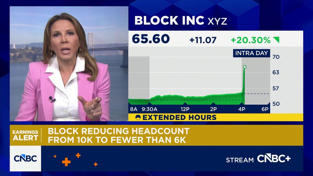 Block shares soar as much as 24% as company slashes workforce by nearly half 1 Block shares pop more than 20%, announces plan to reduce workforce by almost half