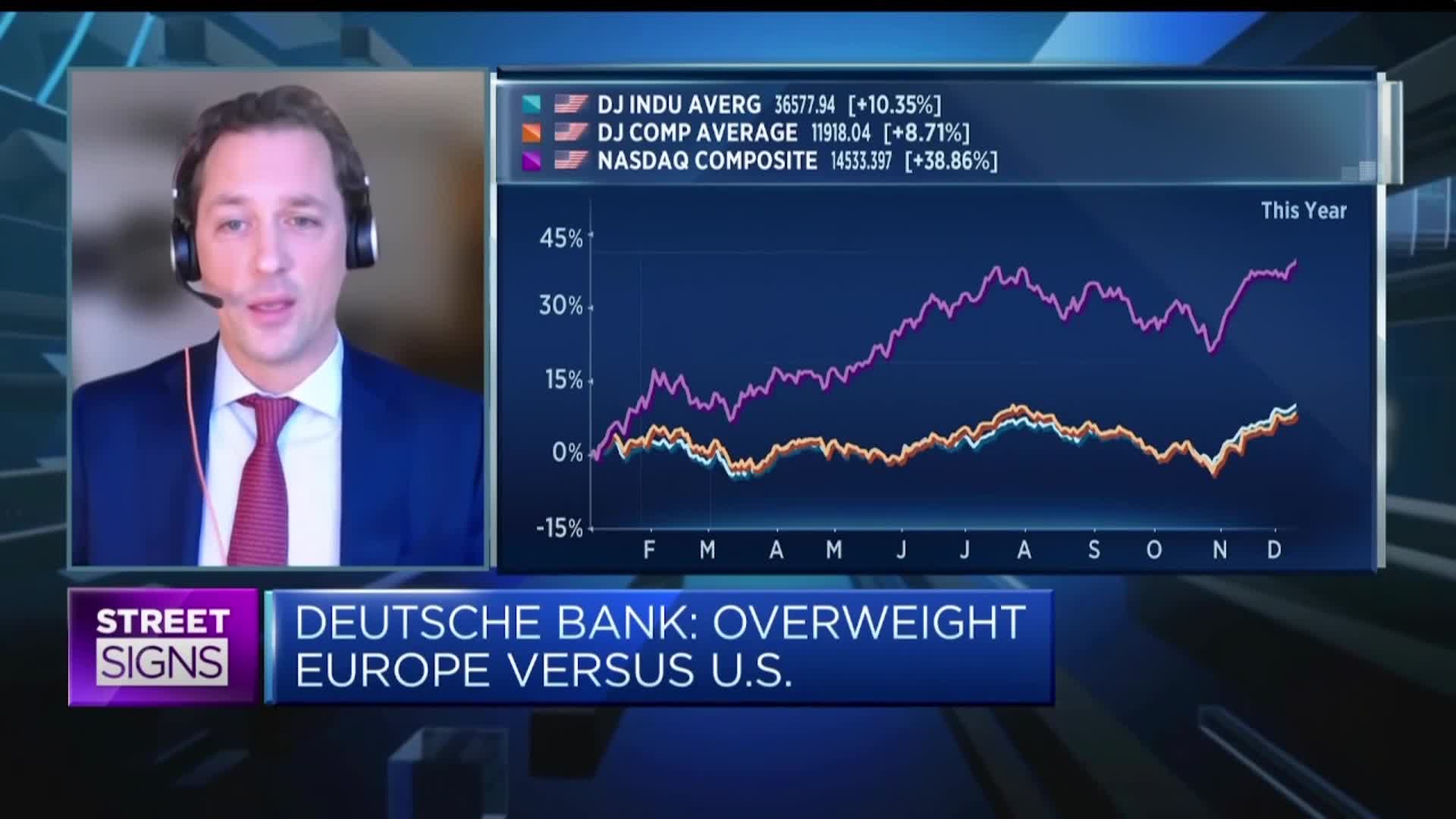 'Bonds are back' as markets enter a 'new paradigm,' says HSBC Asset Management 1 Expect European stocks to outperform U.S. in first half of 2024, Deutsche Bank strategist says