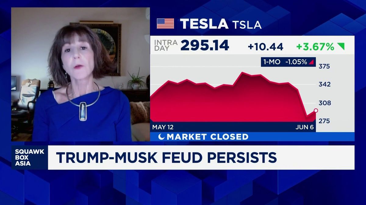 Tesla rallies on robotaxi hopes as fear over Musk-Trump feud subsides 1 Trump-Musk spat a "clash of the titans," says market strategist