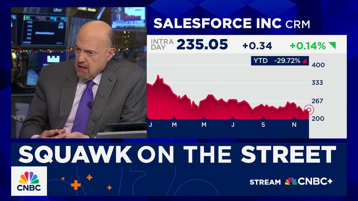 Salesforce beats on earnings, issues better-than-expected revenue forecast 1 Cramer's Stop Trading: Salesforce