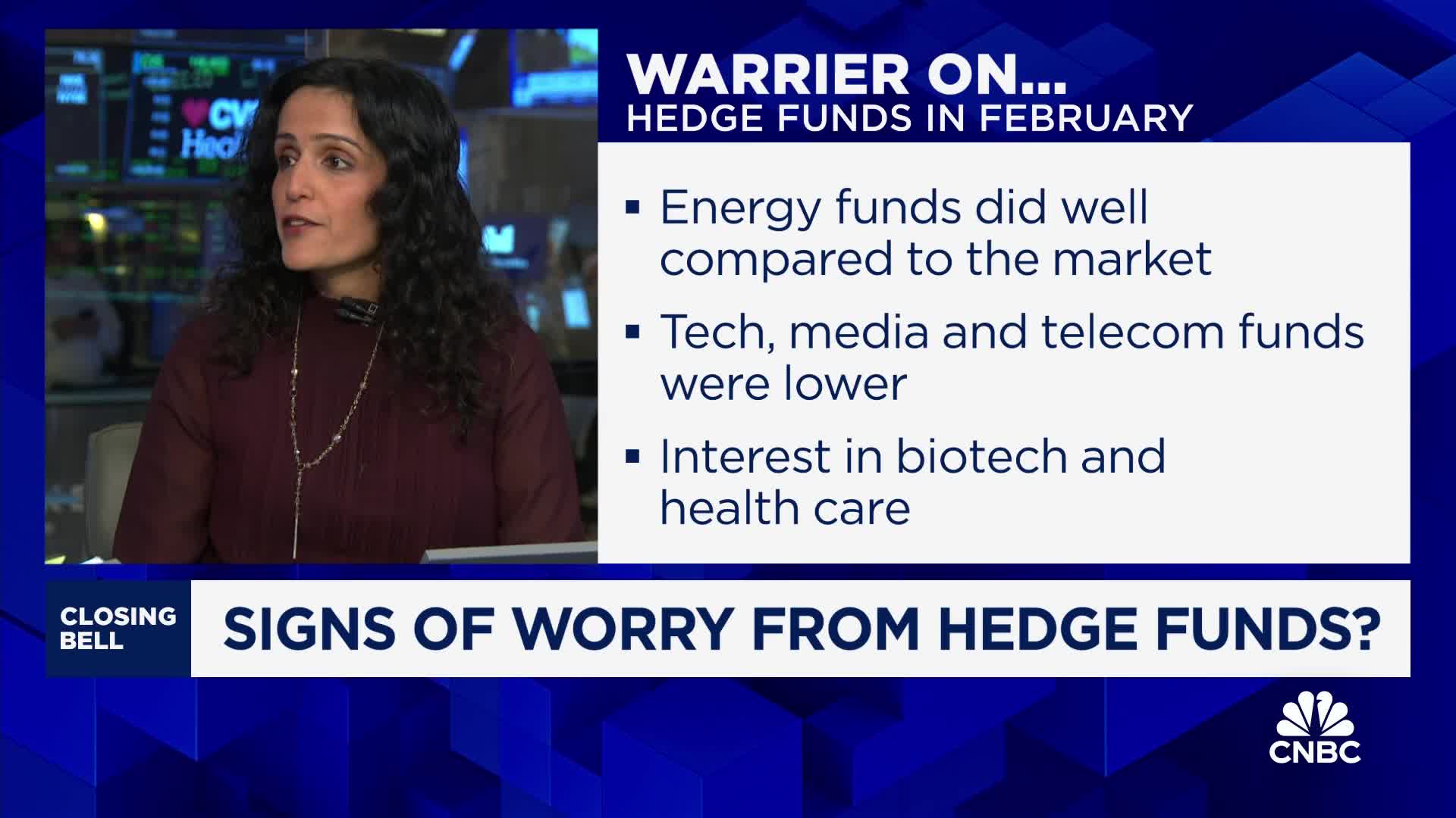 Hinge Health to go public as soon as April, source says 1 The market is in a good environment for hedge funds, says Citi's Mithra Warrier