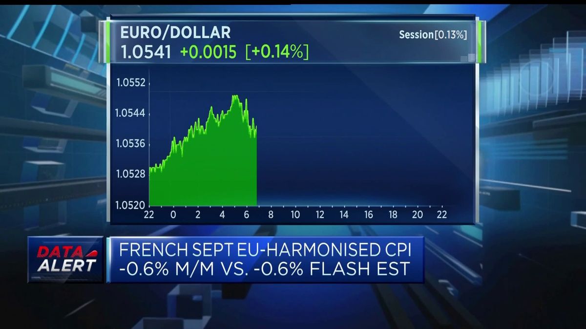 Top economists unanimous on 'higher for longer' rates as inflation threats linger 3 ECB hawk Kazāks 'happy' with rates at current levels
