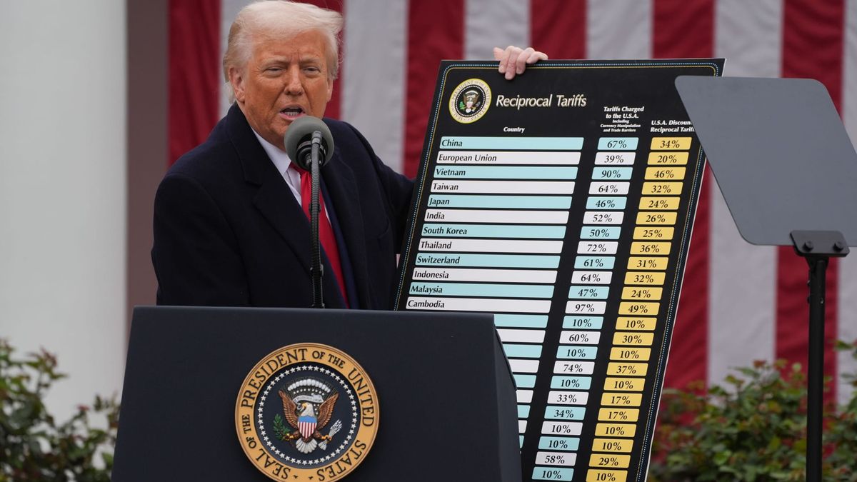 5 themes that defined business and markets in 2025: Morning Squawk