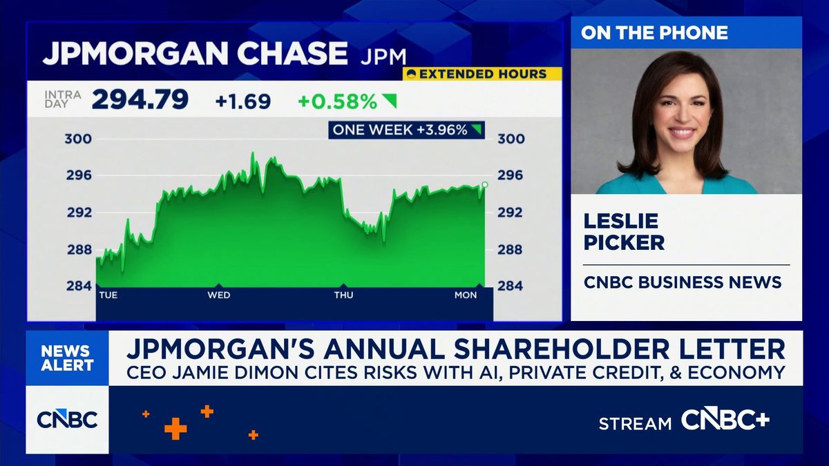 JPMorgan CEO Jamie Dimon in annual letter cites risks in geopolitics, AI and private markets 1 JPMorgan CEO Jamie Dimon in annual letter cites risks in geopolitics, AI and private markets