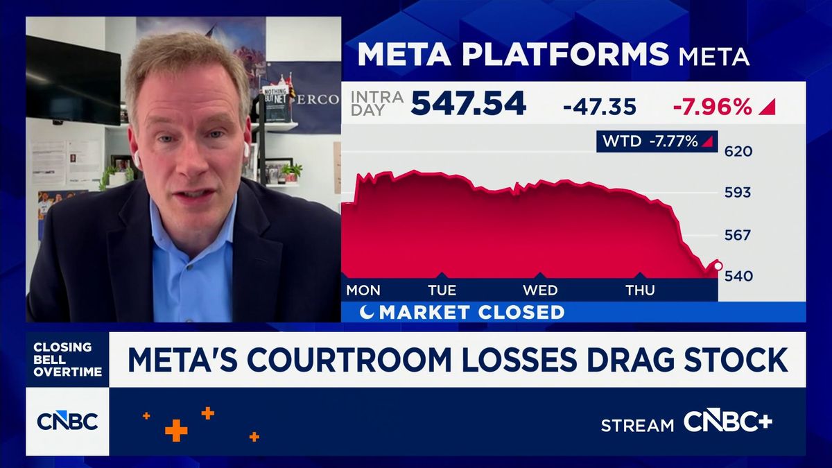 Meta's court losses spell potential trouble for AI research, consumer safety 1 Evercore ISI's Mark Mahaney: Meta is still investable here