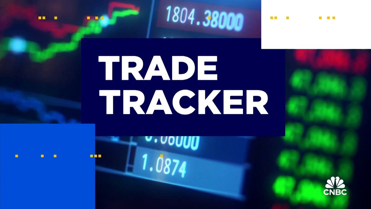 Oracle shares jump on Google and OpenAI deals despite earnings miss 1 Trade Tracker: Jim Lebenthal buys more Oracle and Bill Baruch buys some SPY put spreads and sells AMD