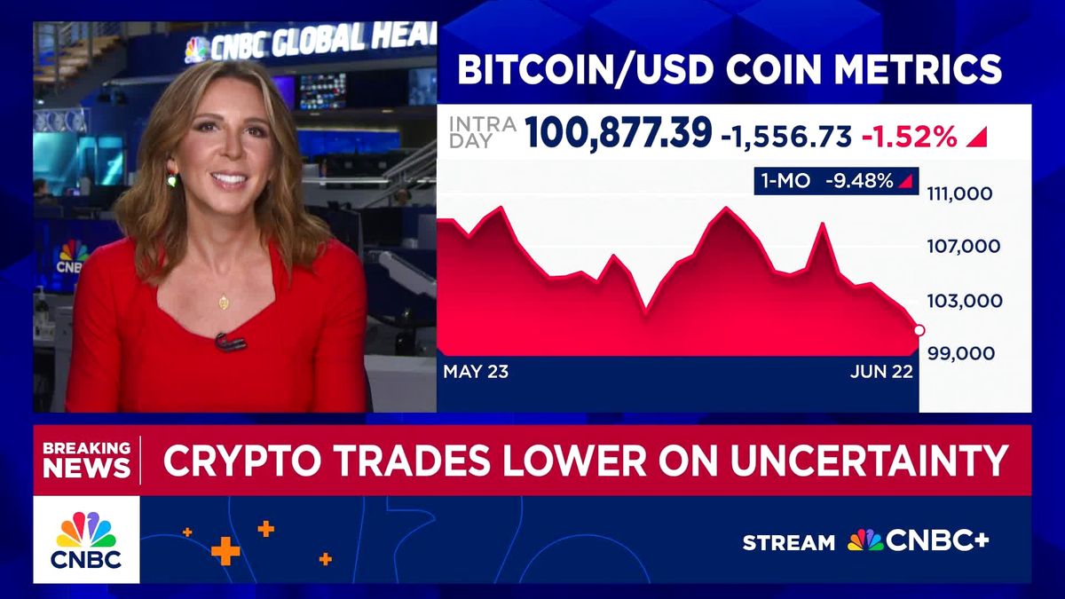 Bitcoin briefly sinks below $99,000 as U.S. strikes on Iran trigger crypto market sell-off 1 Bitcoin briefly sinks below $99,000 as U.S. strikes on Iran trigger crypto market sell-off