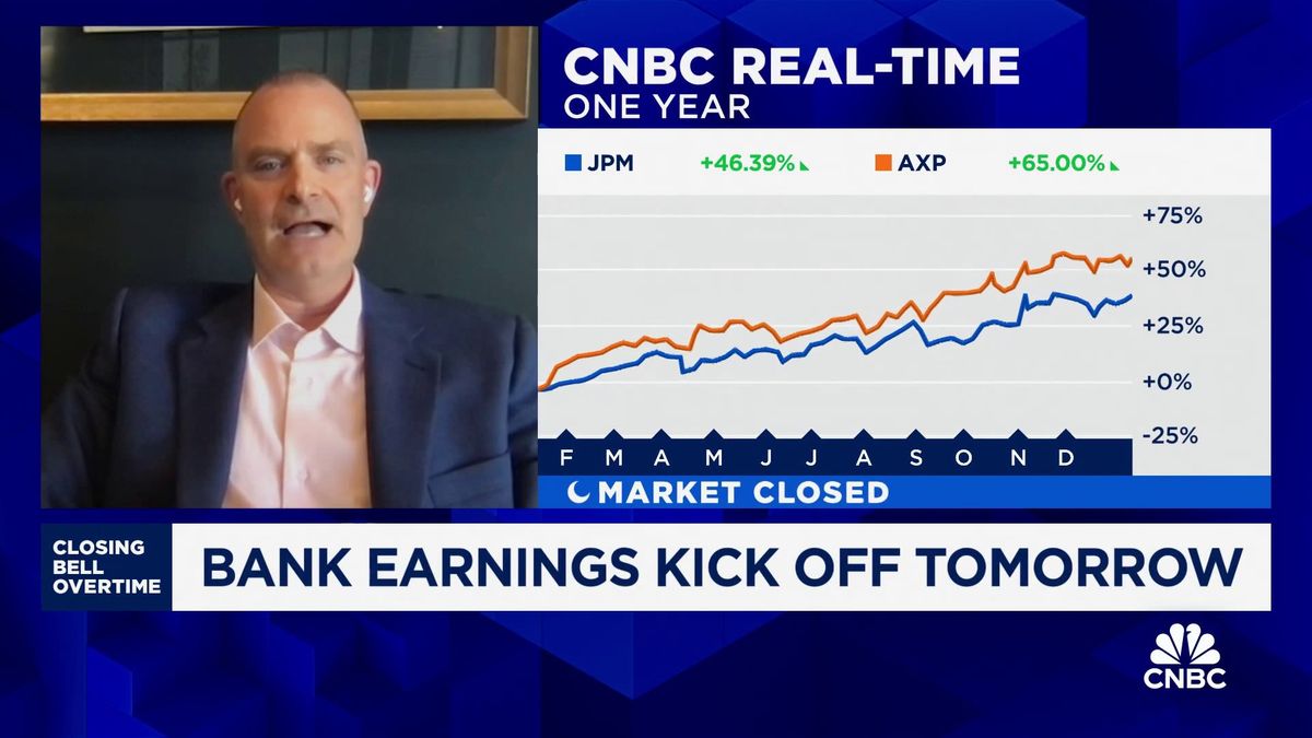 JPMorgan Chase is boosting buybacks even after CEO Jamie Dimon called the stock expensive 1 Fairly limited upside on JPMorgan and American Express stocks, says Baird's David George