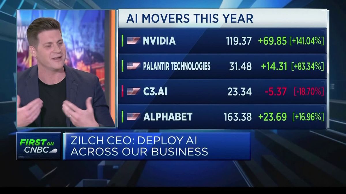 Klarna rival Zilch posts first profit and appoints ex-Aviva CEO to board ahead of IPO 1 Zilch CEO says it took just four years to hit milestone of posting first profit