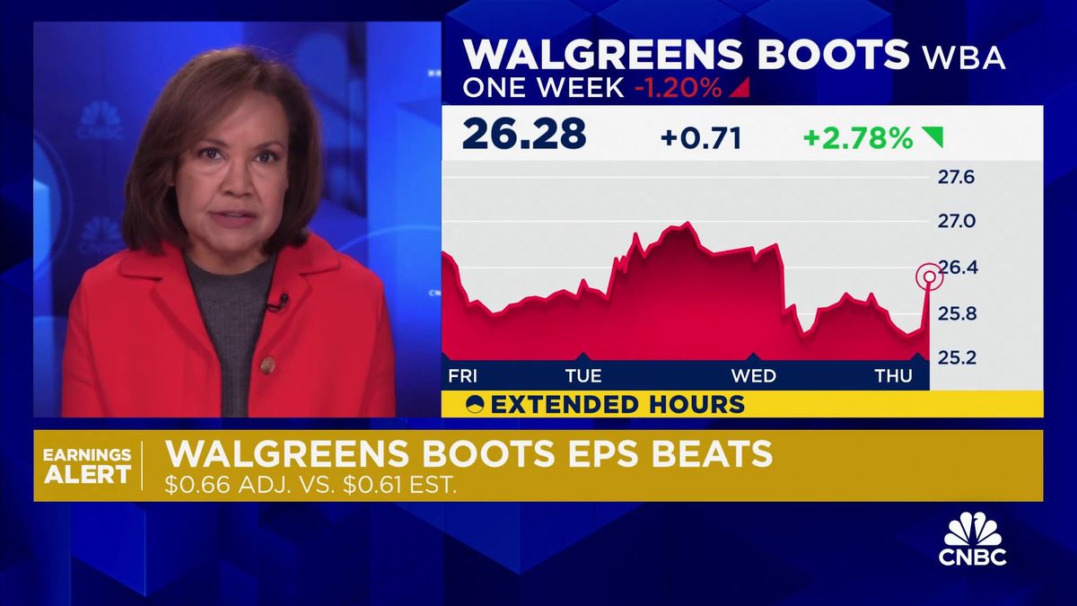 Walgreens stock plunges after drugstore chain slashes quarterly dividend nearly in half 1 Walgreens posts earnings beat but slashes quarterly dividend nearly in half