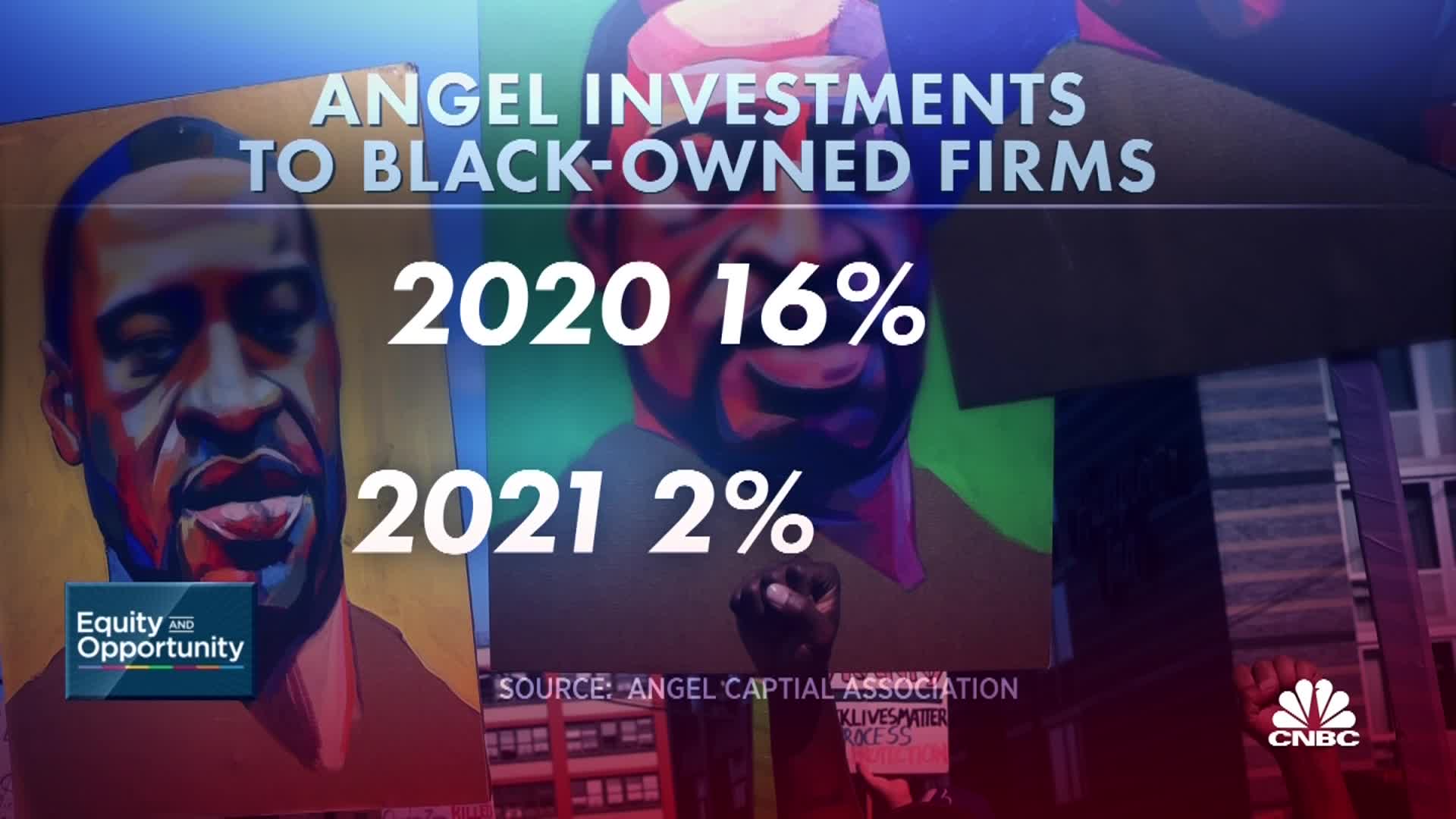 Inflation gives millions new access to investments for the wealthy, says SEC 1 Nonprofit Making of Black Angels focuses on education to change the face of angel investing