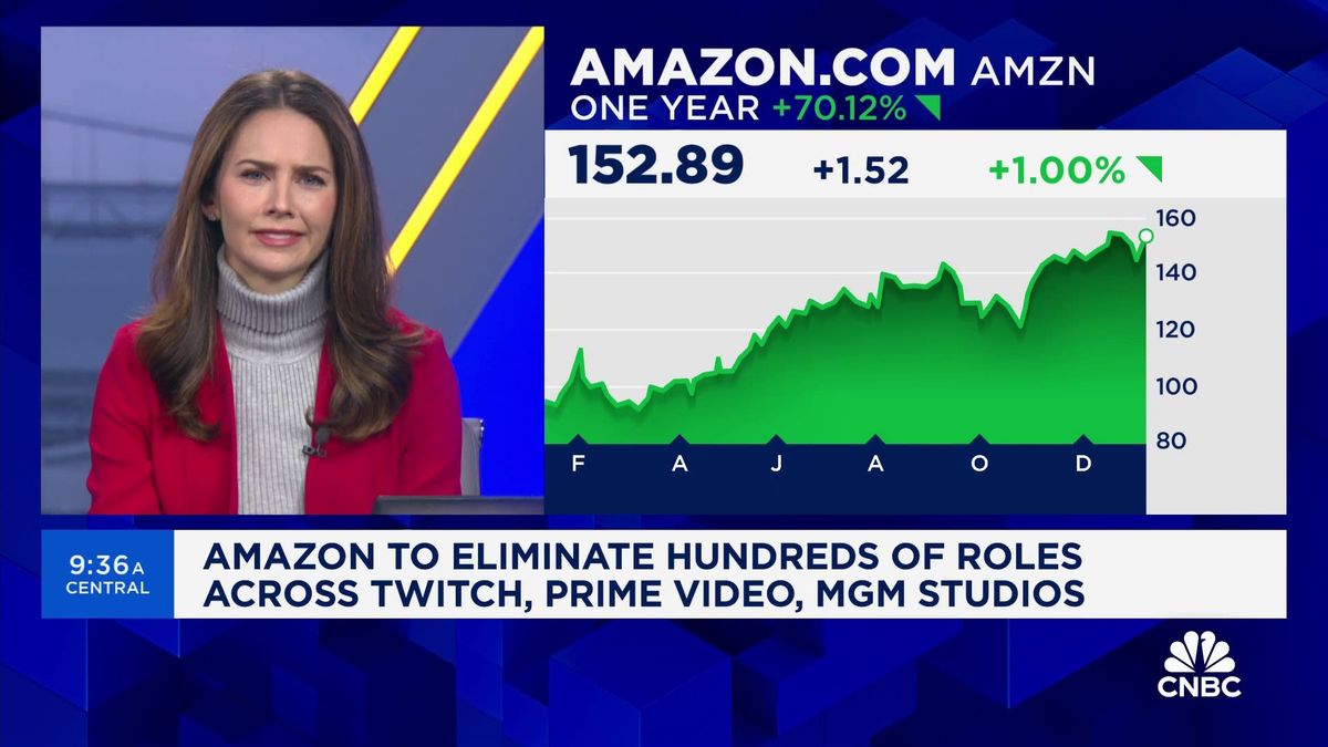 Amazon's latest layoffs hit its Buy with Prime unit 1 Amazon to eliminate hundreds of roles across Twitch, Prime Video and MGM Studios
