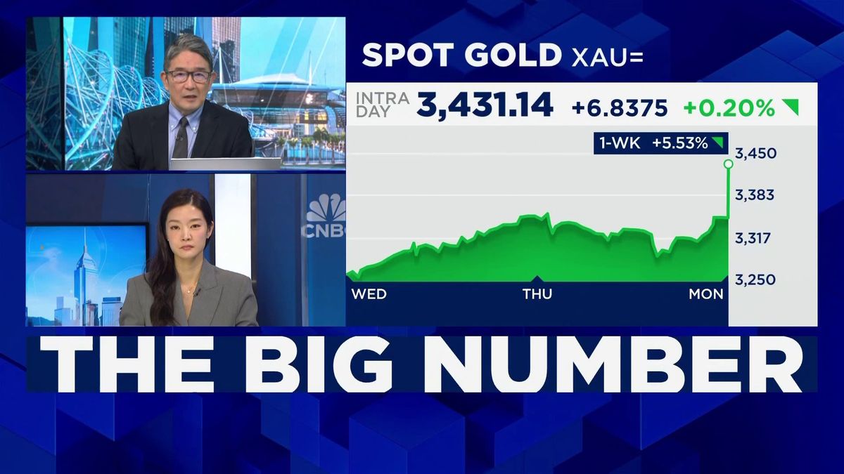 Gold ETF investors may be surprised by their tax bill on profits 1 Crowded gold trade: Will the precious metal hit $4,000 this year?