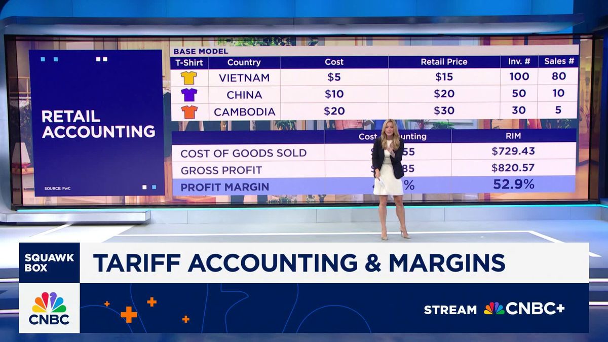 How retail accounting could distort profitability as tariffs take effect 1 Tariff accounting & retail margins: Here's what to know