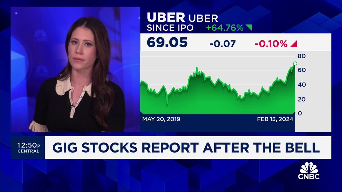 Lyft shares pull way back after CFO corrects major earnings release error 1 Can gig companies utilize ads to achieve sustained profitability?