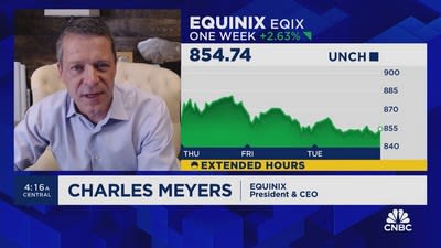 Data center provider Equinix 'selling an AI pipe dream,' Hindenburg Research says in short report 1 Equinix CEO on data center demand and artificial intelligence
