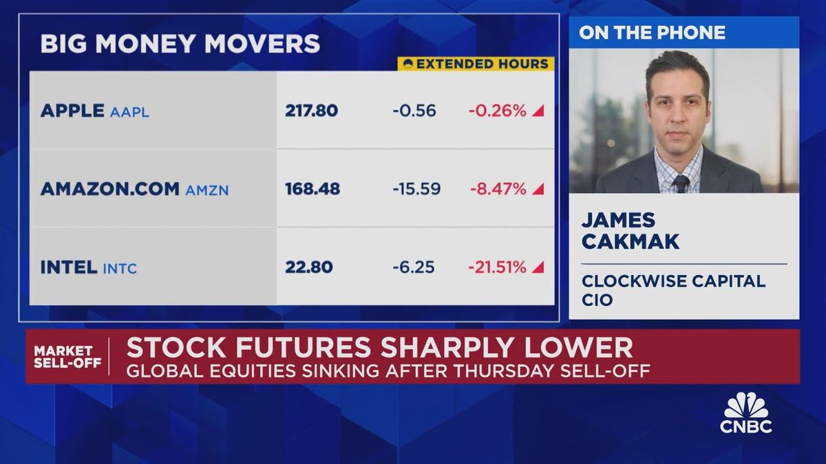 Amazon shares tumble after third-quarter outlook disappoints 1 Cakmak: Rotation out of big tech isn't completely over yet
