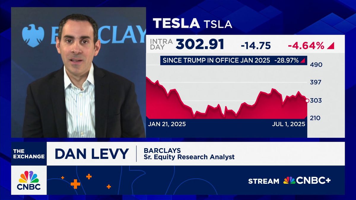 'YOLO'-buying EVs: As $7,500 tax credit ends, consumers may rush to cash in. Here's how to get a good deal 1 Tesla may see a pre-buy boost ahead of EV tax-credit ending, says Barclays' Dan Levy