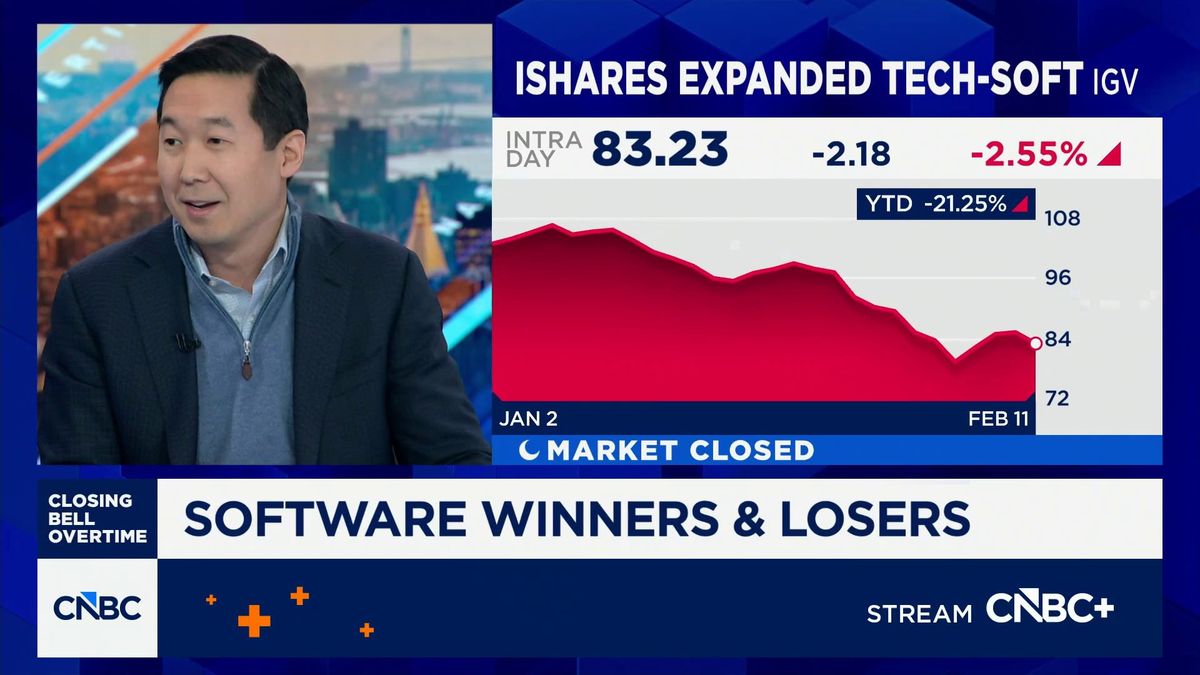 AI disruption could spark a ‘shock to the system’ in credit markets, UBS analyst says 1 Technology private equity in its current form is dead, says Lightspeed's Kim