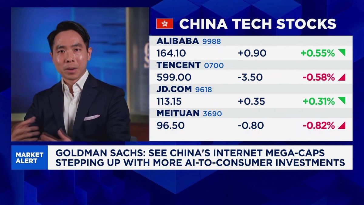 It's been a big — but rocky — week for AI models from China. Here's what's happened 2 China AI in 2026: Goldman Sachs says consumer super apps to take the spotlight