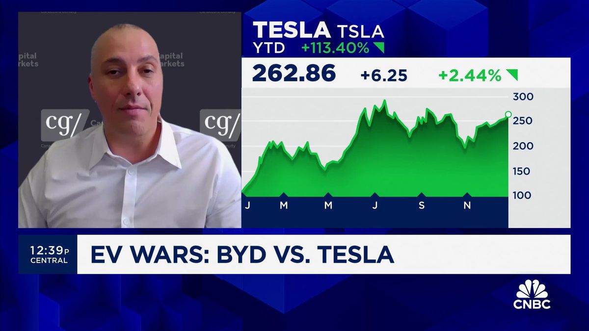 Musk once laughed off BYD as a threat. Now the Chinese giant has taken Tesla's EV crown — here's how 2 Tesla will likely be overtaken in terms of units, says Canaccord's George Gianarikas