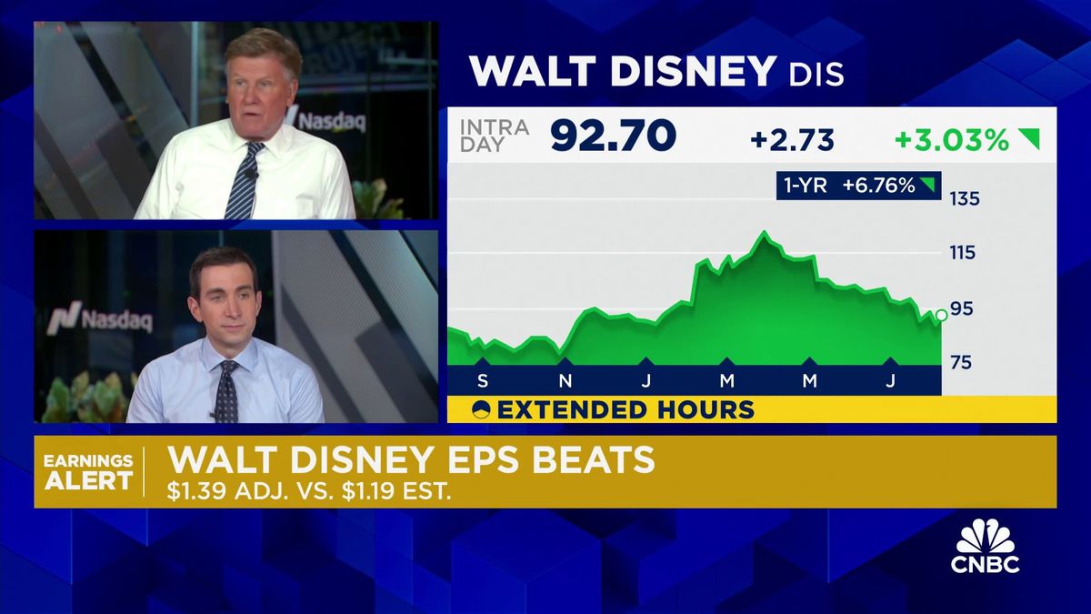 Disney beats estimates as combined streaming services turn a profit 1 Disney beats estimates as combined streaming services turn a profit