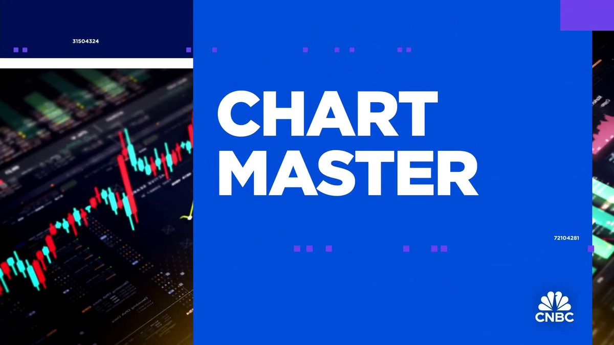Zuckerberg's political pivot targets Apple, puts Meta staffers on edge 1 Chart Master: Meta vs. the rest of the Magnificent 7